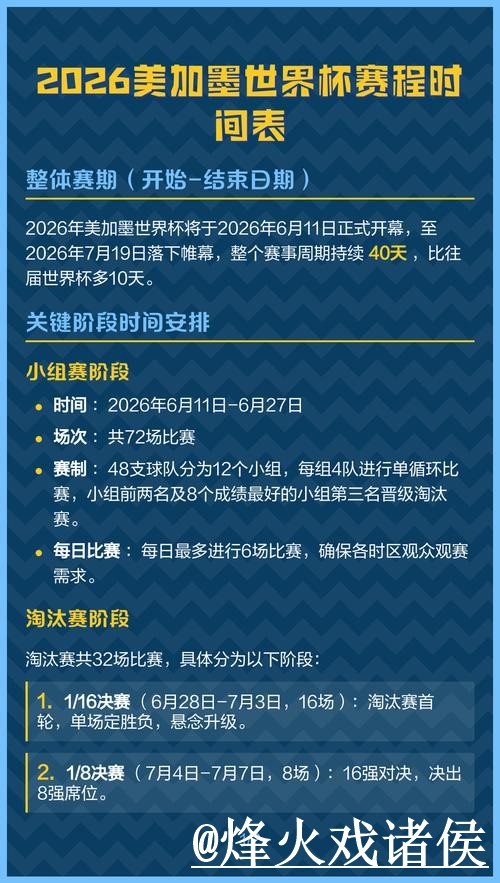 美加墨世界杯赛前预测常见误区，赛程影响和球队状态别弄错