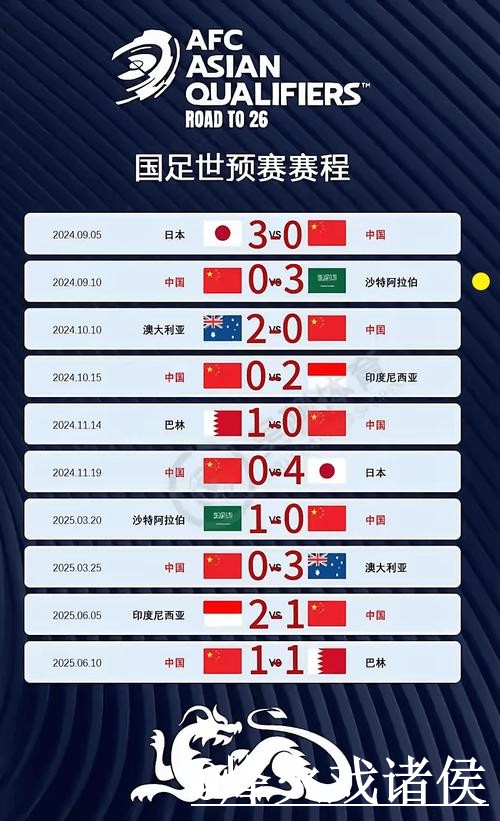 2026世界杯冷门预测靠谱吗？比分方向和参考方法要注意